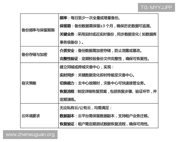 万博这个网站如何评价：平台安全性与资金保障的详细评测
