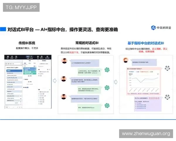 万博全站app常见问题与解决方案汇总，帮助用户排忧解难提升使用体验