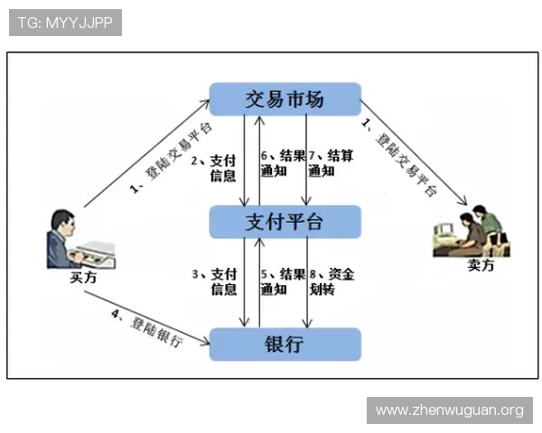 万博投注：分析旺盛人气的投注项目，未来趋势与发展前景预测