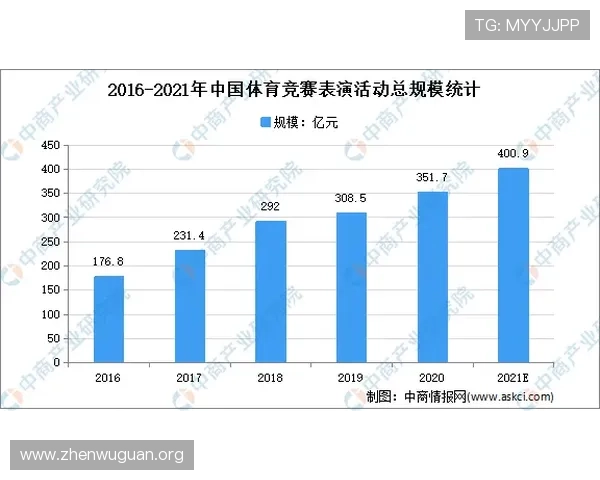 178体育国际入口提供专业的体育数据分析与赛事预测，助力用户做出更明智的投注决策