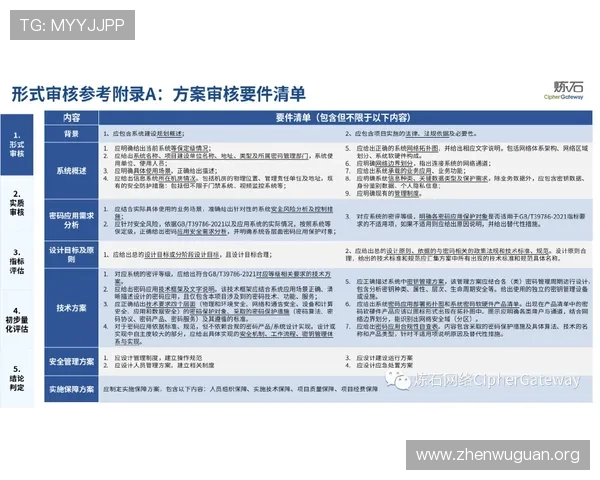 实用指南：根据万博会员升级规则提升会员等级的最佳实践