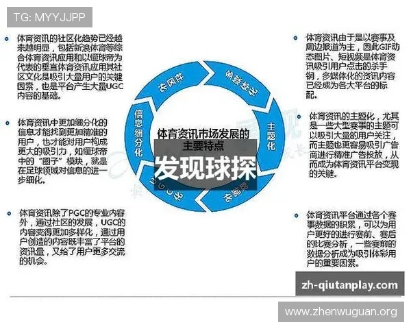 球探体育比分网为用户提供全面的足球比赛直播、比分更新和赛事资讯一站式服务 球探体育比分网为用户提供全面的足球比赛直播、比分更新和赛事资讯一站式服务