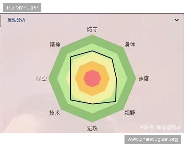 球探足球软件使用指南:掌握最新足球数据分析技巧提升战术水平