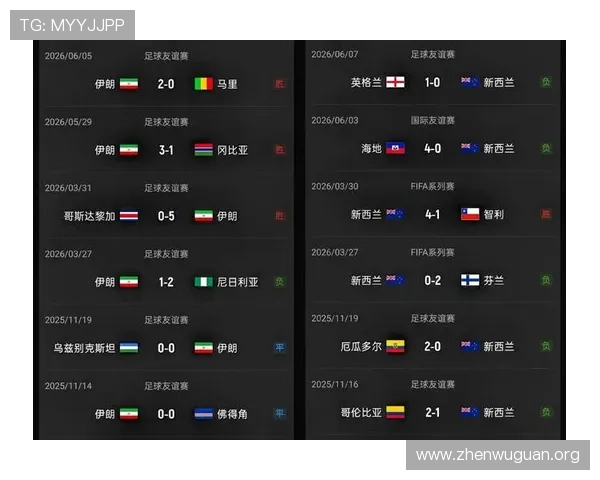 2026年世界杯沙特VS乌拉圭比赛前专家分析两队实力对比与比赛趋势预测